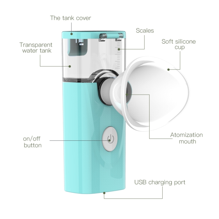 Hidratante Ocular Nano Spray – Nebulizador Portátil Recarregável - Image 11